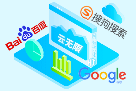 seo关键词价钱